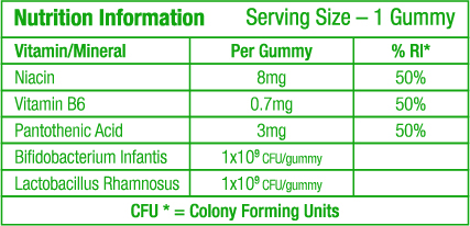 Chewy Vites Adults ProbioSupport